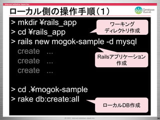 ロ カル側の操作手順（１）
ローカル側の操作手順（１）
> mkdir ¥rails_app         ワーキング
> cd ¥rails_app         ディレクトリ作成

> rails ne mogok sample -d m sql
        new mogok-sample d mysql
  create ...
                      Railsアプリケーション
  create ...                作成
  create ...

> cd .¥mogok-sample
          g        p
> rake db:create:all
                       ロ カルDB作成
                       ローカルDB作成

                                      34
 