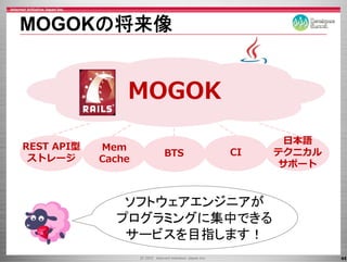 MOGOKの将来像


                MOGOK
                                ⽇本語
REST API型   Mem
                    BTS   CI   テクニカル
 ストレージ      Cache
                               サポート



               ソフトウェアエンジニアが
              プログラミングに集中できる
               サービスを目指します！
               サ ビスを目指します！
                                       44
 
