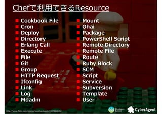 ڤ?Ǥǳܰ
      ڤ?Ǥǳܰ
              Cookbook File                              Mount
              Cron                                       Ohai
              Deploy                                     Package
              Directory                                  PowerShell Script
              Erlang Call                                Remote Directory
              Execute                                    Remote File
              File                                       Route
              Git                                        Ruby Block
              Group                                      SCM
              HTTP Request                               Script
              Ifconfig                                   Service
              Link                                       Subversion
              Log                                        Template
              Mdadm                                      User

http://www.flickr.com/photos/jonathanbeard/3307862620/
 