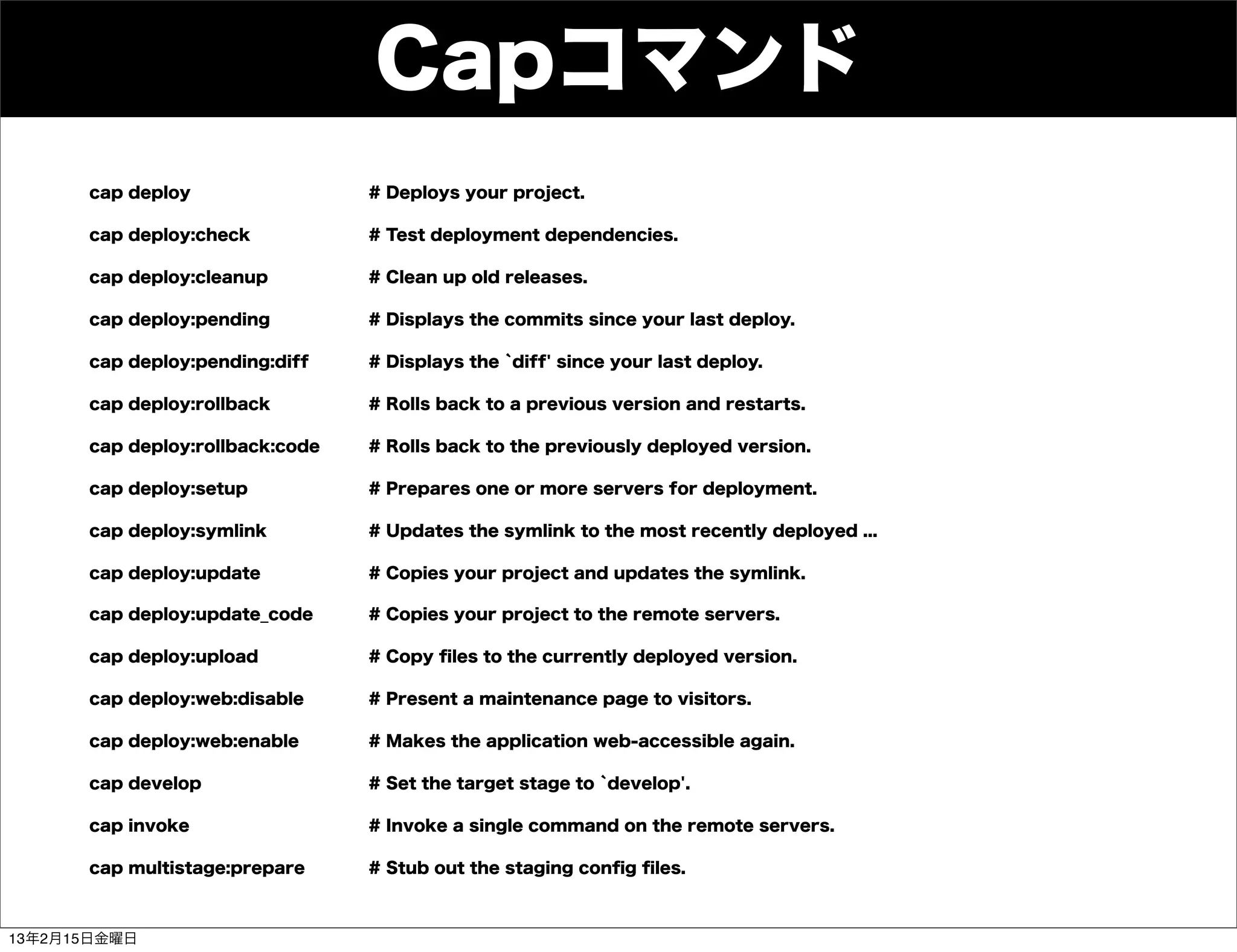 Capコマンド
      cap deploy                 # Deploys your project.

      cap deploy:check           # Test deployment dependencies.

      cap deploy:cleanup         # Clean up old releases.

      cap deploy:pending         # Displays the commits since your last deploy.

      cap deploy:pending:diff    # Displays the `diff' since your last deploy.

      cap deploy:rollback        # Rolls back to a previous version and restarts.

      cap deploy:rollback:code   # Rolls back to the previously deployed version.

      cap deploy:setup           # Prepares one or more servers for deployment.

      cap deploy:symlink         # Updates the symlink to the most recently deployed ...

      cap deploy:update          # Copies your project and updates the symlink.

      cap deploy:update_code     # Copies your project to the remote servers.

      cap deploy:upload          # Copy ﬁles to the currently deployed version.

      cap deploy:web:disable     # Present a maintenance page to visitors.

      cap deploy:web:enable      # Makes the application web-accessible again.

      cap develop                # Set the target stage to `develop'.

      cap invoke                 # Invoke a single command on the remote servers.

      cap multistage:prepare     # Stub out the staging conﬁg ﬁles.



13年2月15日金曜日
 