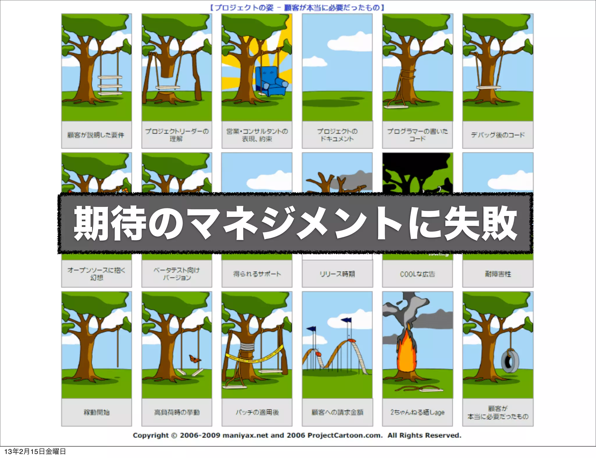 期待のマネジメントに失敗




13年2月15日金曜日
 