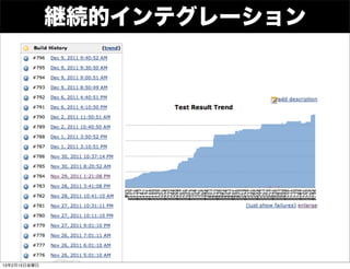 継続的インテグレーション




13年2月15日金曜日
 