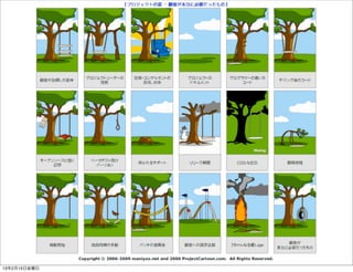13年2月15日金曜日
 