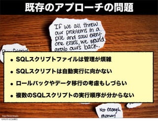 既存のアプローチの問題




        • SQLスクリプトファイルは管理が煩雑
        • SQLスクリプトは自動実行に向かない
        • ロールバックやデータ移行の考慮もしづらい
        • 複数のSQLスクリプトの実行順序が分からない
http://bit.ly/vbtqZc
13年2月15日金曜日
 