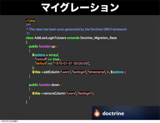 マイグレーション




13年2月15日金曜日
 