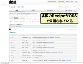 多数のRecipeがOSS
               で公開されている




13年2月15日金曜日
 