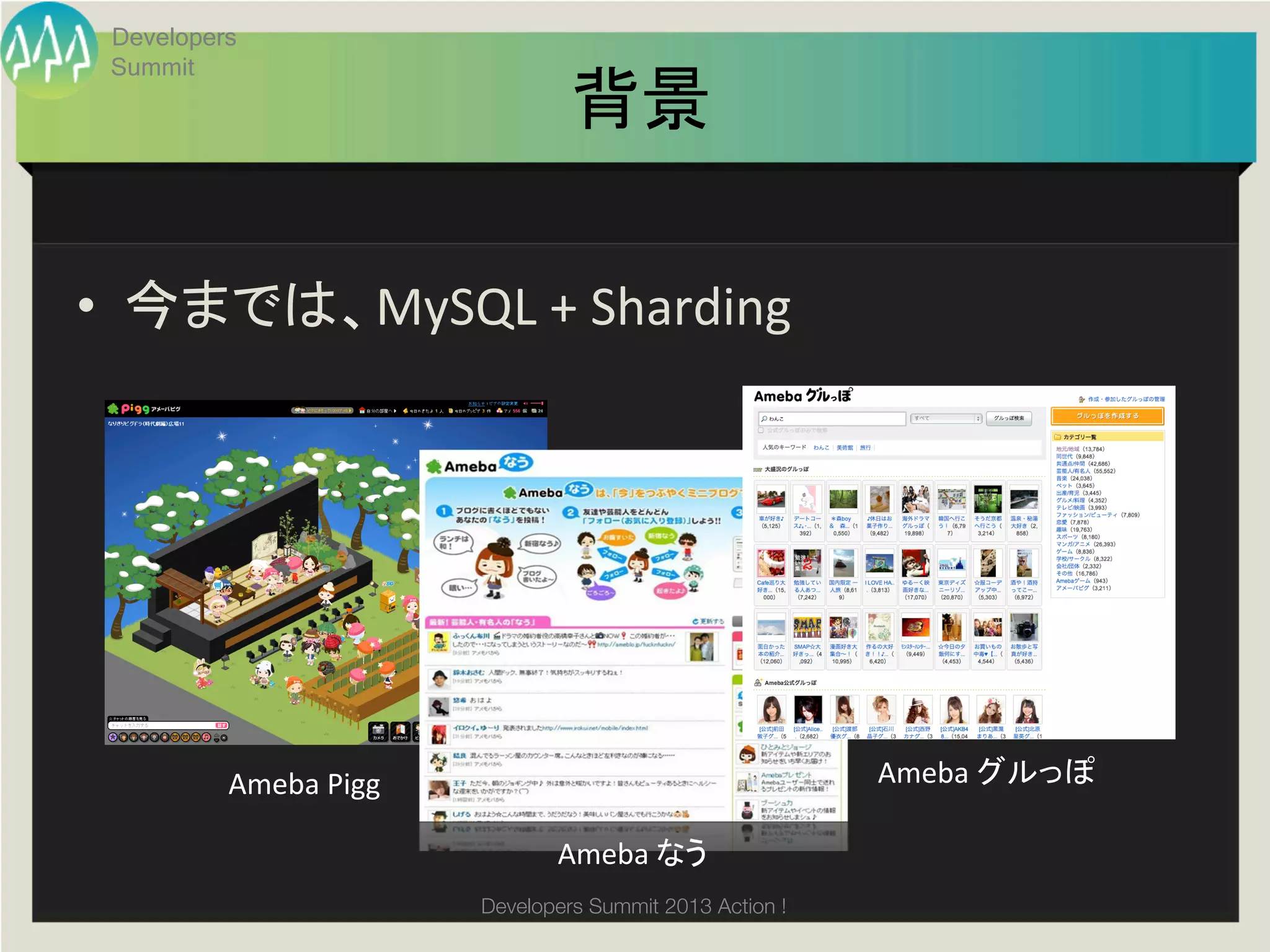 Developers
 Summit
                                     背景	

•  今までは、MySQL	
  +	
  Sharding	
  
	




          Ameba	
  Pigg	
                                       Ameba	
  グルっぽ	

                                   Ameba	
  なう	
                            Developers Summit 2013 Action ! 
 