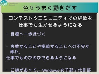 Summit
Developers
Developers Summit 2013 Summer
色々うまく動きだす
・目標へ一歩近づく
・失敗することや挑戦することへの不安が薄れ、
仕事でものびのびできるようになる
・ご縁があって、Windows女子部3代目部長に
コンテストやコミュニティでの経験を
仕事でも生かせるようになる
 