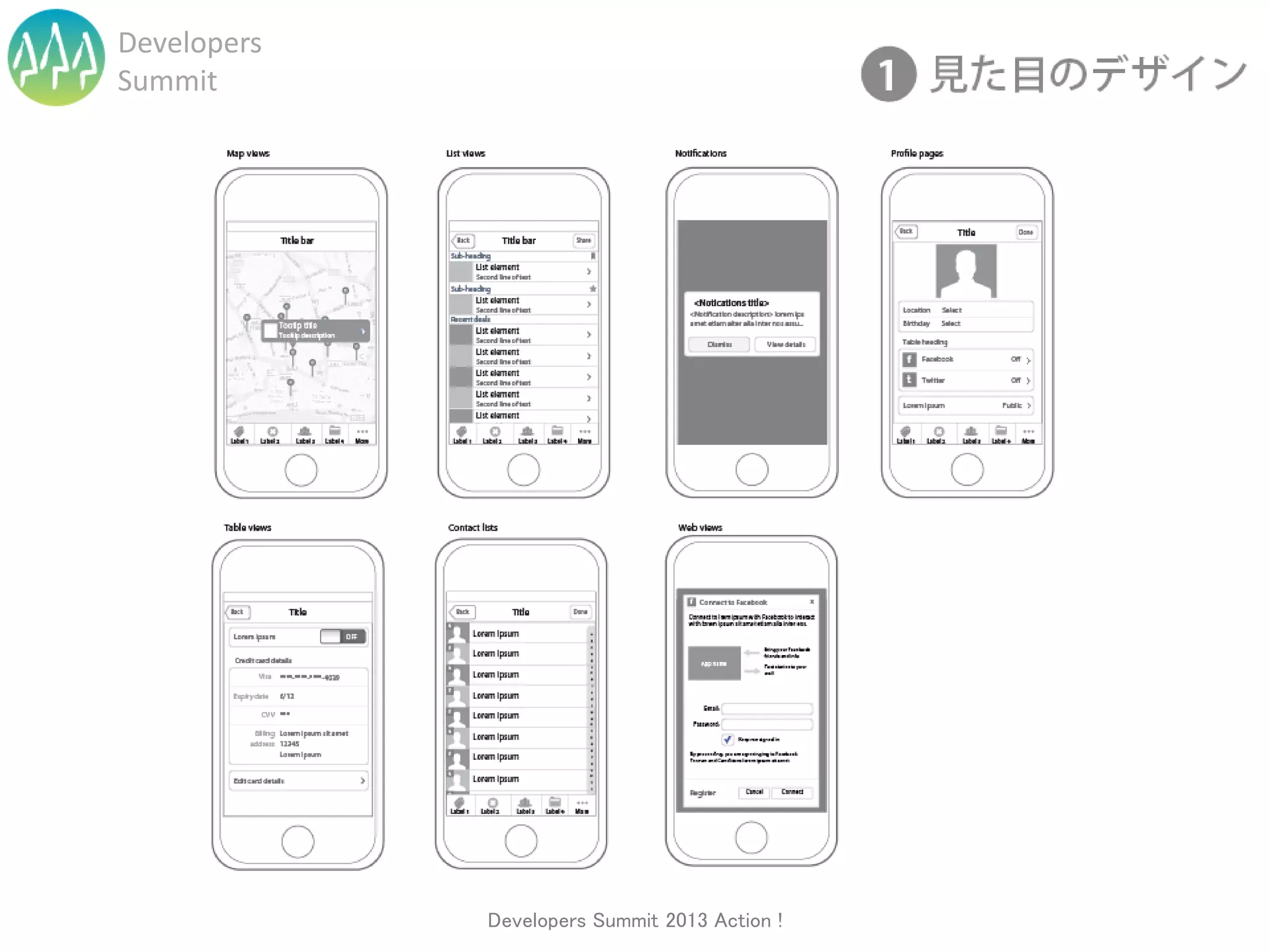 Developers
Summit




             Developers Summit 2013 Action !
 