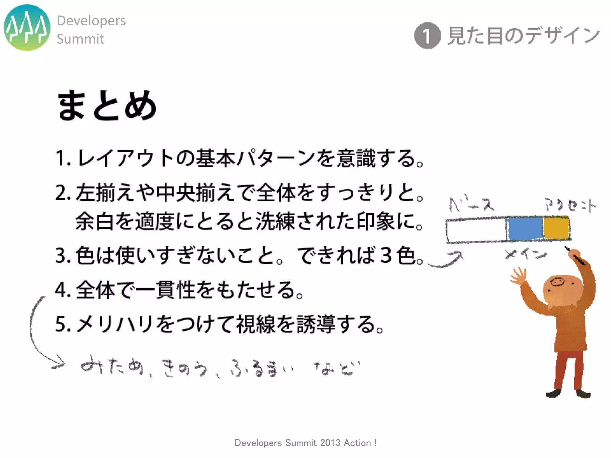 Developers
Summit




             Developers Summit 2013 Action !
 