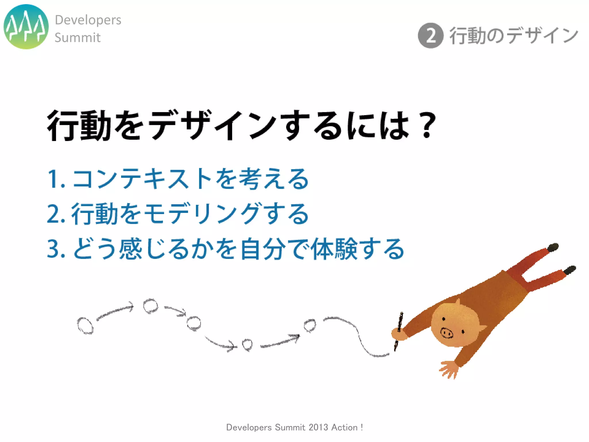 Developers
Summit




             Developers Summit 2013 Action !
 