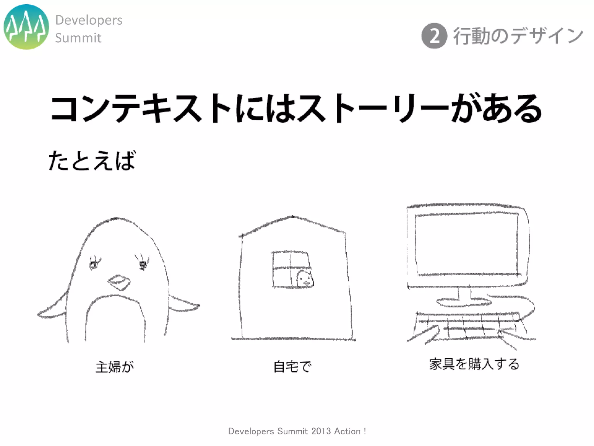 Developers
Summit




             Developers Summit 2013 Action !
 