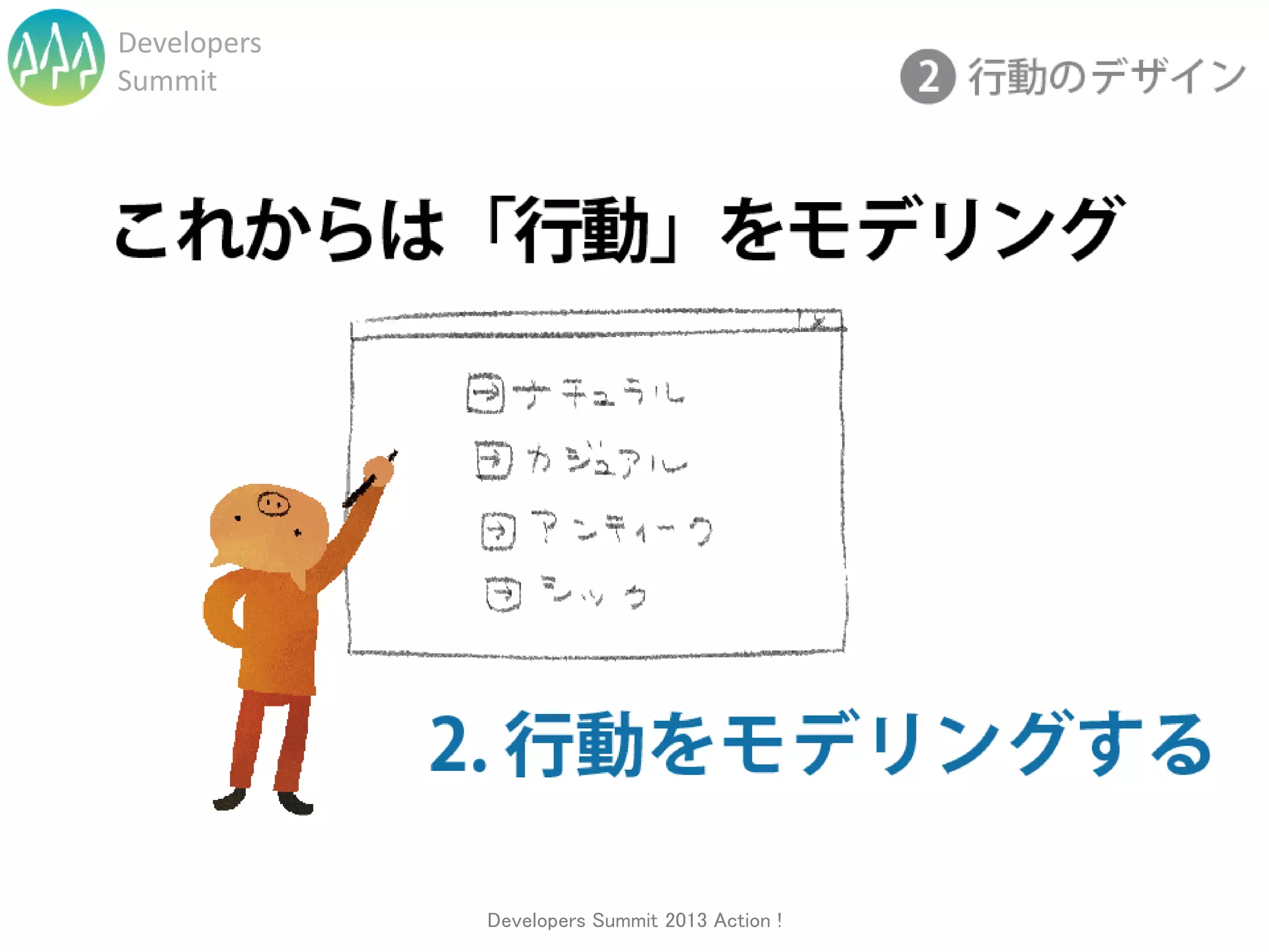 Developers
Summit




             Developers Summit 2013 Action !
 