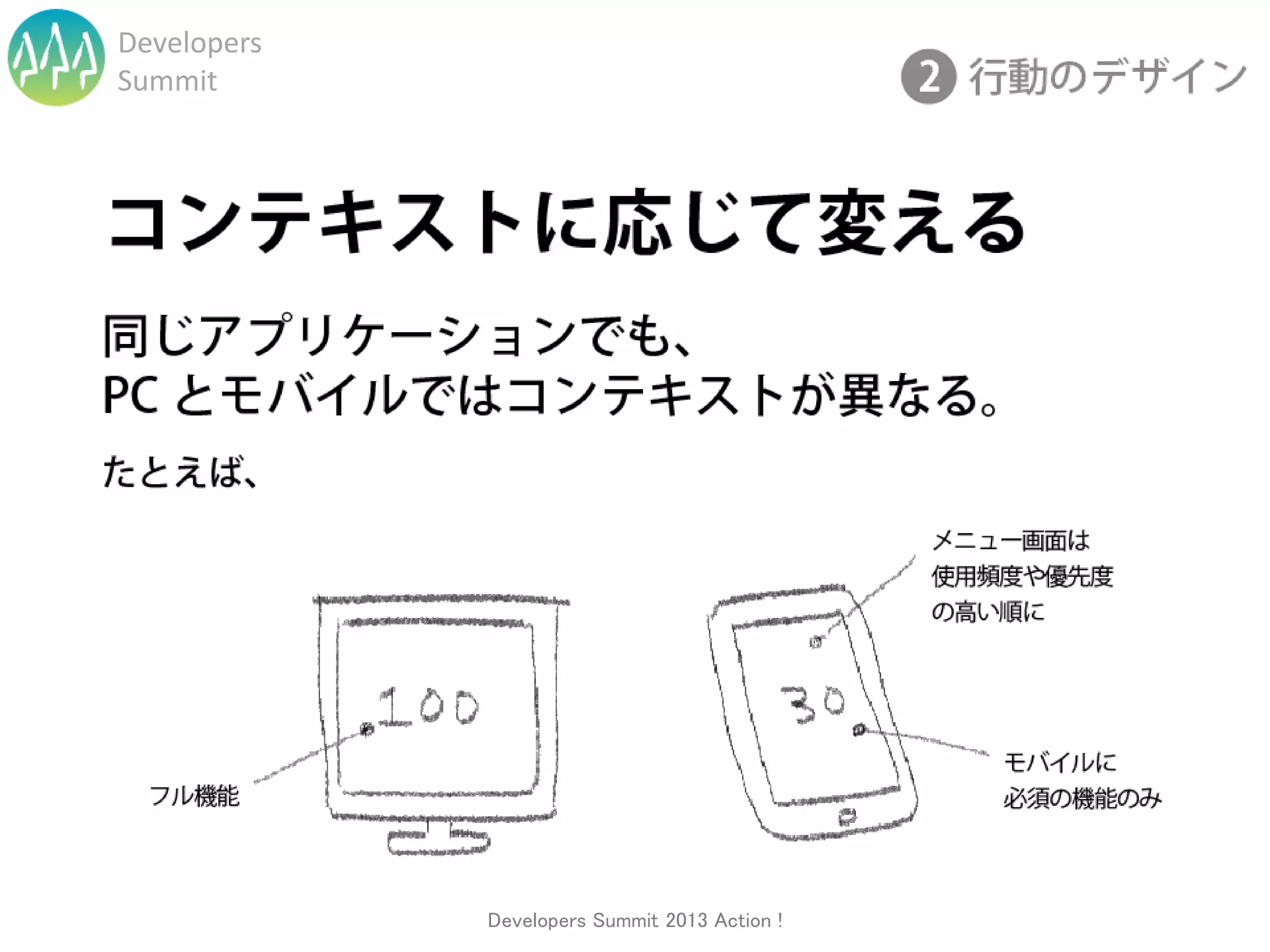 Developers
Summit




             Developers Summit 2013 Action !
 