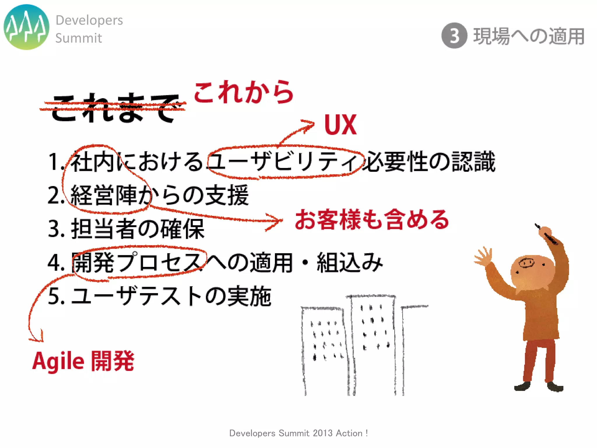 Developers
Summit




             Developers Summit 2013 Action !
 