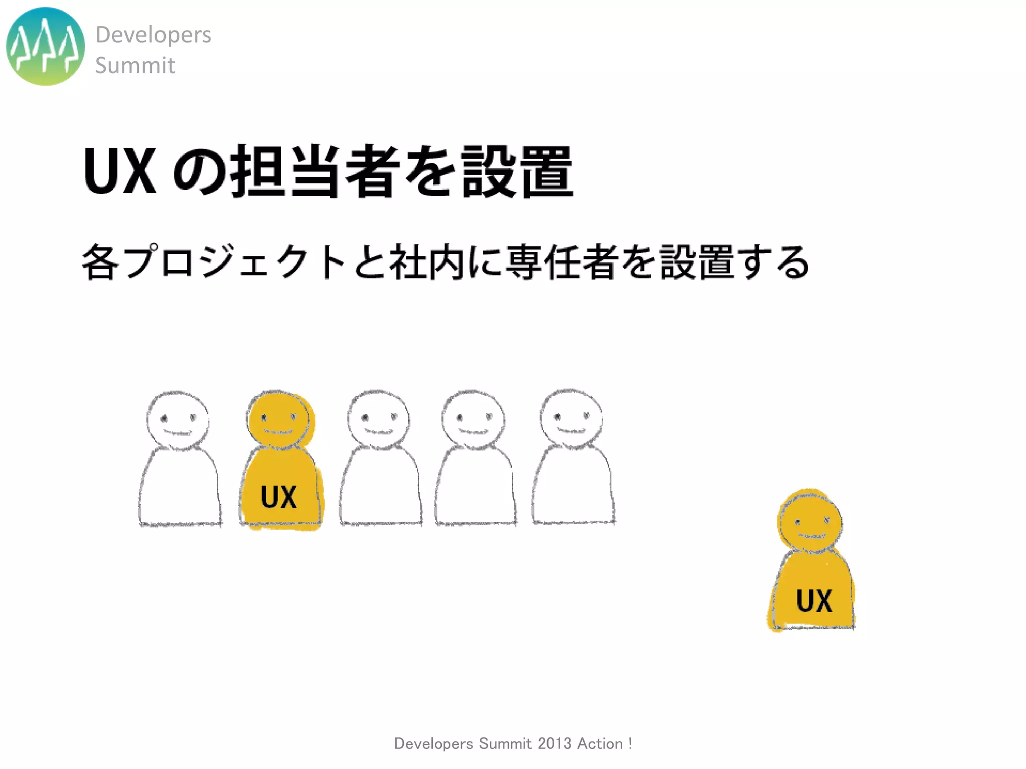 Developers
Summit




             Developers Summit 2013 Action !
 