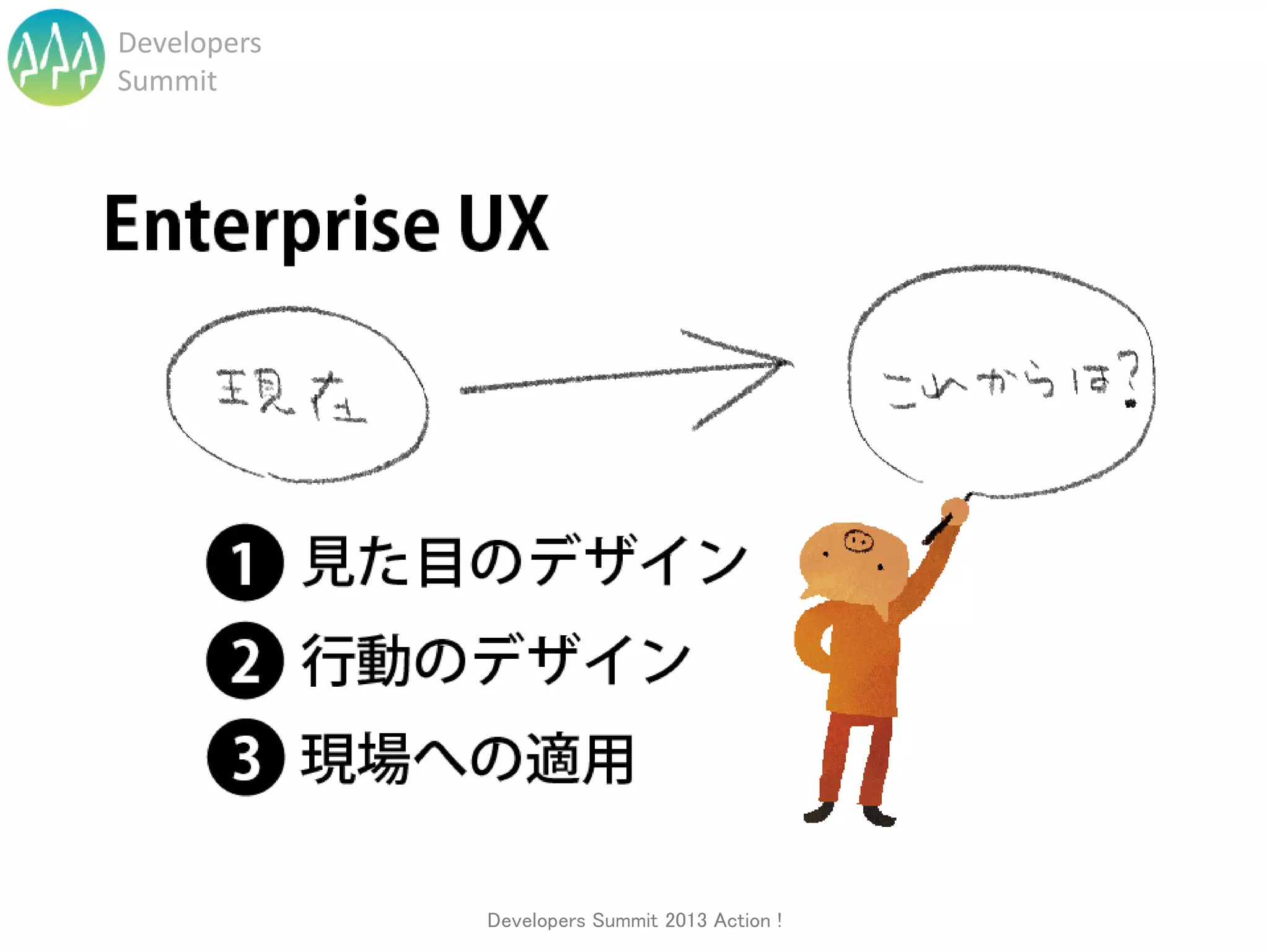 Developers
Summit




             Developers Summit 2013 Action !
 