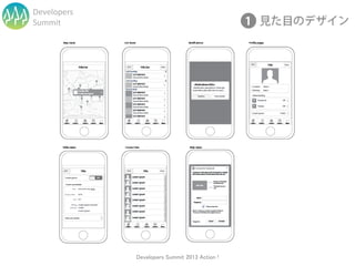 Developers
Summit




             Developers Summit 2013 Action !
 