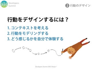 Developers
Summit




             Developers Summit 2013 Action !
 