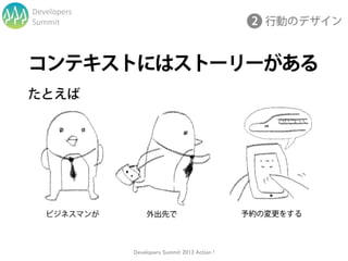 Developers
Summit




             Developers Summit 2013 Action !
 