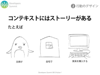 Developers
Summit




             Developers Summit 2013 Action !
 