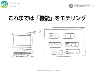 Developers
Summit




             Developers Summit 2013 Action !
 