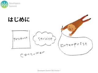 Developers
Summit




             Developers Summit 2013 Action !
 