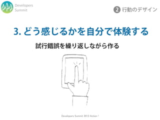 Developers
Summit




             Developers Summit 2013 Action !
 