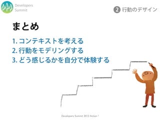 Developers
Summit




             Developers Summit 2013 Action !
 