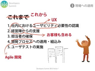 Developers
Summit




             Developers Summit 2013 Action !
 