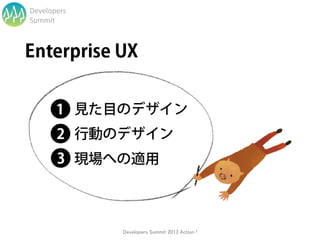 Developers
Summit




             Developers Summit 2013 Action !
 