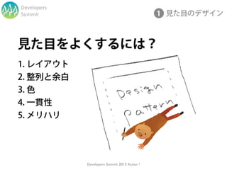 Developers
Summit




             Developers Summit 2013 Action !
 