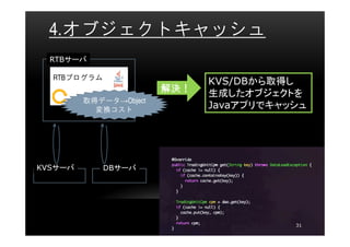 4.オブジェクトキャッシュ
  RTBサーバ

  RTBプログラム
                              KVS/DBから取得し
                        解決！
                        解決！   生成したオブジェクトを
         取得データ→Object
           変換コスト              Javaアプリでキャッシュ




KVSサーバ       DBサーバ




                                         31
 