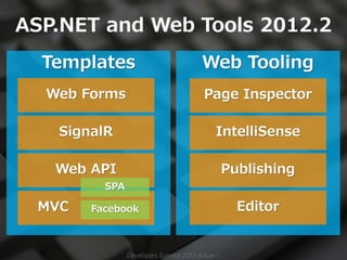 ASP.NET and Web Tools 2012.2




         Developers Summit 2013 Action !
 