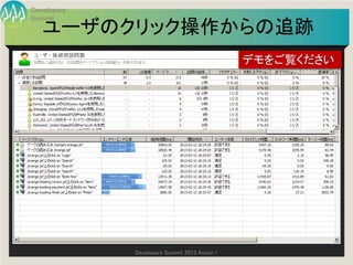 Developers
Summit
   ユーザのクリック操作からの追跡
                                               デモをご覧ください




             Developers Summit 2013 Action !
 