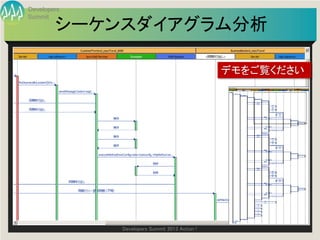 Developers
Summit
        シーケンスダイアグラム分析

                                               デモをご覧ください




             Developers Summit 2013 Action !
 