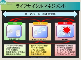 Developers
    Summit
                 ライフサイクルマネジメント
                   単一のツール、共通の言語


           開発                      テスト                            運用




      単体 / 結合テスト         負荷テスト / サイジング                           本番稼動



•   アーキテクチャの検証      •   負荷テストツール統合                        •   性能問題の早期解決
•   上流での性能検証        •   ボトルネック分析                          •   ユーザ体感品質管理
•   テストの自動化         •   リグレッション分析                         •   サービスレベル管理
•   性能測定用コードの廃止     •   スケーラビリティ設計                        •   サードパーティ性能測定
•   機能テストとの統合       •   性能評価レポート                          •   ビジネストランザクション
                        Developers Summit 2013 Action !
 