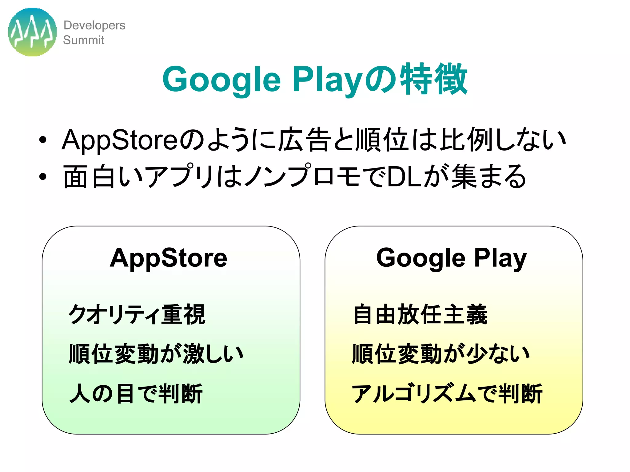 Developers
 Summit


              Google Playの特徴
• AppStoreのように広告と順位は比例しない
• 面白いアプリはノンプロモでDLが集まる

        AppStore       Google Play

 クオリティ重視              自由放任主義
 順位変動が激しい             順位変動が少ない
 人の目で判断               アルゴリズムで判断
 