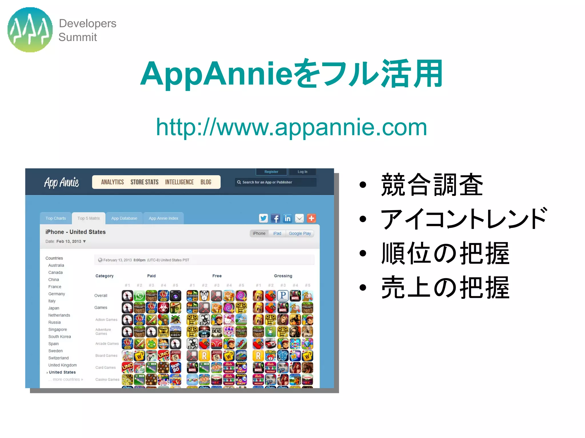Developers
Summit


             AppAnnieをフル活用
             http://www.appannie.com

                              •   競合調査
                              •   アイコントレンド
                              •   順位の把握
                              •   売上の把握
 