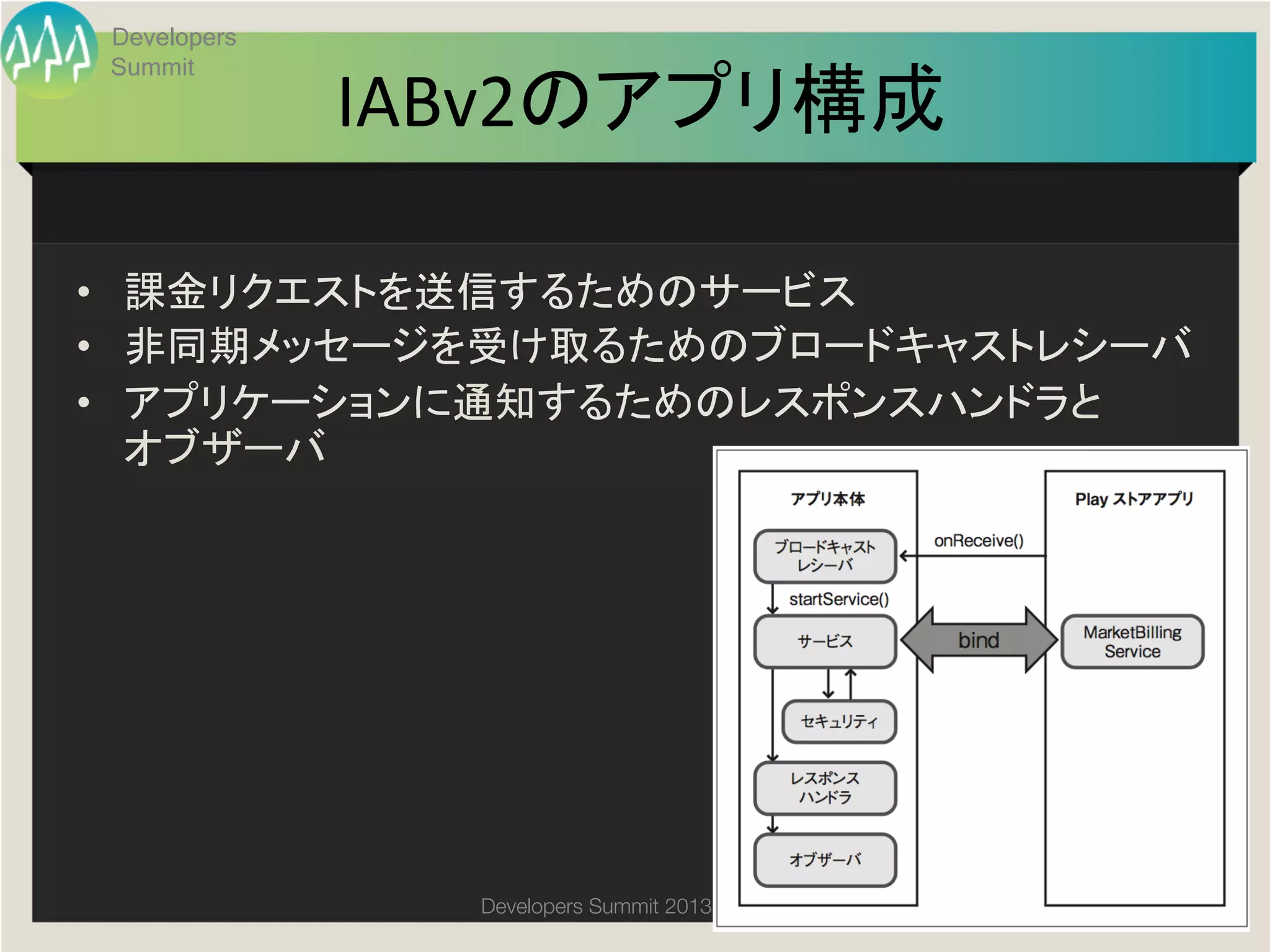 Developers


              IABv2のアプリ構成	
 Summit




•  課金リクエストを送信するためのサービス	
  
•  非同期メッセージを受け取るためのブロードキャストレシーバ	
  
•  アプリケーションに通知するためのレスポンスハンドラと	
  
   オブザーバ	




                Developers Summit 2013 Action ! 
 