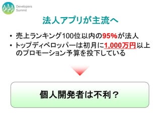 Developers
 Summit


              法人アプリが主流へ
• 売上ランキング100位以内の95％が法人
• トップディベロッパーは初月に1,000万円以上
  のプロモーション予算を投下している




              個人開発者は不利？
 