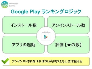 Developers
Summit


 Google Play ランキングロジック

 インストール数        アンインストール数



  アプリの起動          評価 【★の数】


  アンインストされなければＤＬが少なくとも上位は狙える
 