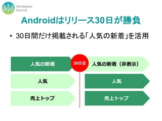 Developers
 Summit


    Androidはリリース30日が勝負
• 30日間だけ掲載される「人気の新着」を活用


         人気の新着     30日目   人気の新着（非表示）


              人気             人気


         売上トップ              売上トップ
 