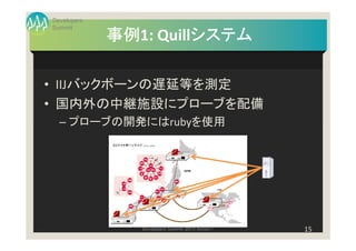 Developers
Summit
             事例1:
             事例 Quillシステム
                     システム

• IIJバックボーンの遅延等を測定
• 国内外の中継施設にプローブを配備
  – プローブの開発にはrubyを使用




               Developers Summit 2013 Action !   15
 