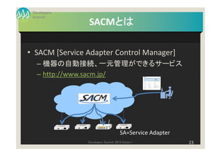 Developers
 Summit
                    とは
                SACMとは

• SACM [Service Adapter Control Manager]
   – 機器の自動接続、一元管理ができるサービス
   – http://www.sacm.jp/




                                      SA=Service Adapter
                Developers Summit 2013 Action !            23
 