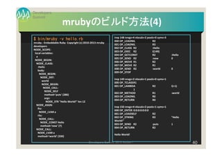 Developers
Summit
                          のビルド方法(4)
                          のビルド方法
                     mrubyのビルド方法
                                                           irep 148 nregs=4 nlocals=2 pools=0 syms=3
$ bin/mruby –v hello.rb                                    000 OP_LOADNIL                 R2
mruby - Embeddable Ruby Copyright (c) 2010-2013 mruby
                                                           001 OP_LOADNIL                 R3
developers
                                                           002 OP_CLASS R2                :Hello
NODE_SCOPE:
                                                           003 OP_EXEC R2                 I(149)
 local variables:
                                                           004 OP_GETCONST                R2           :Hello
  a
                                                           005 OP_SEND R2                 :new         0
 NODE_BEGIN:
                                                           006 OP_MOVE R1                 R2
  NODE_CLASS:
                                                           007 OP_MOVE R2                 R1
   :Hello
                                                           008 OP_SEND R2                 :world       0
   body:
                                                           009 OP_STOP
    NODE_BEGIN:
     NODE_DEF:
                                                           irep 149 nregs=2 nlocals=1 pools=0 syms=1
       world
                                                           000 OP_TCLASSR1
       NODE_BEGIN:
                                                           001 OP_LAMBDA                  R2           I(+1)
        NODE_CALL:
                                                                          1
         NODE_SELF
                                                           002 OP_METHOD                  R1           :world
         method='puts' (286)
                                                           003 OP_LOADNIL                 R0
         args:
                                                           004 OP_RETURN                  R0
           NODE_STR "Hello World!" len 12
  NODE_ASGN:
                                                           irep 150 nregs=4 nlocals=2 pools=1 syms=1
   lhs:
                                                           000 OP_ENTER 0:0:0:0:0:0:0
    NODE_LVAR a
                                                           001 OP_LOADSELF                R2
   rhs:
                                                           002 OP_STRING                  R3           "Hello
    NODE_CALL:
                                                           World!"
     NODE_CONST Hello
                                                           003 OP_SEND R2                 :puts        1
     method='new' (7)
                                                           004 OP_RETURN                  R2
  NODE_CALL:
   NODE_LVAR a
                                                           Hello World!
   method='world' (330)

                                         Developers Summit 2013 Action !                                        40
 