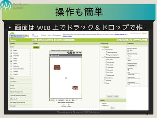 Developers


             操作も簡単
Summit




• 画面は WEB 上でドラック＆ドロップで作
  る




             Developers Summit 2013 Action !
  ...