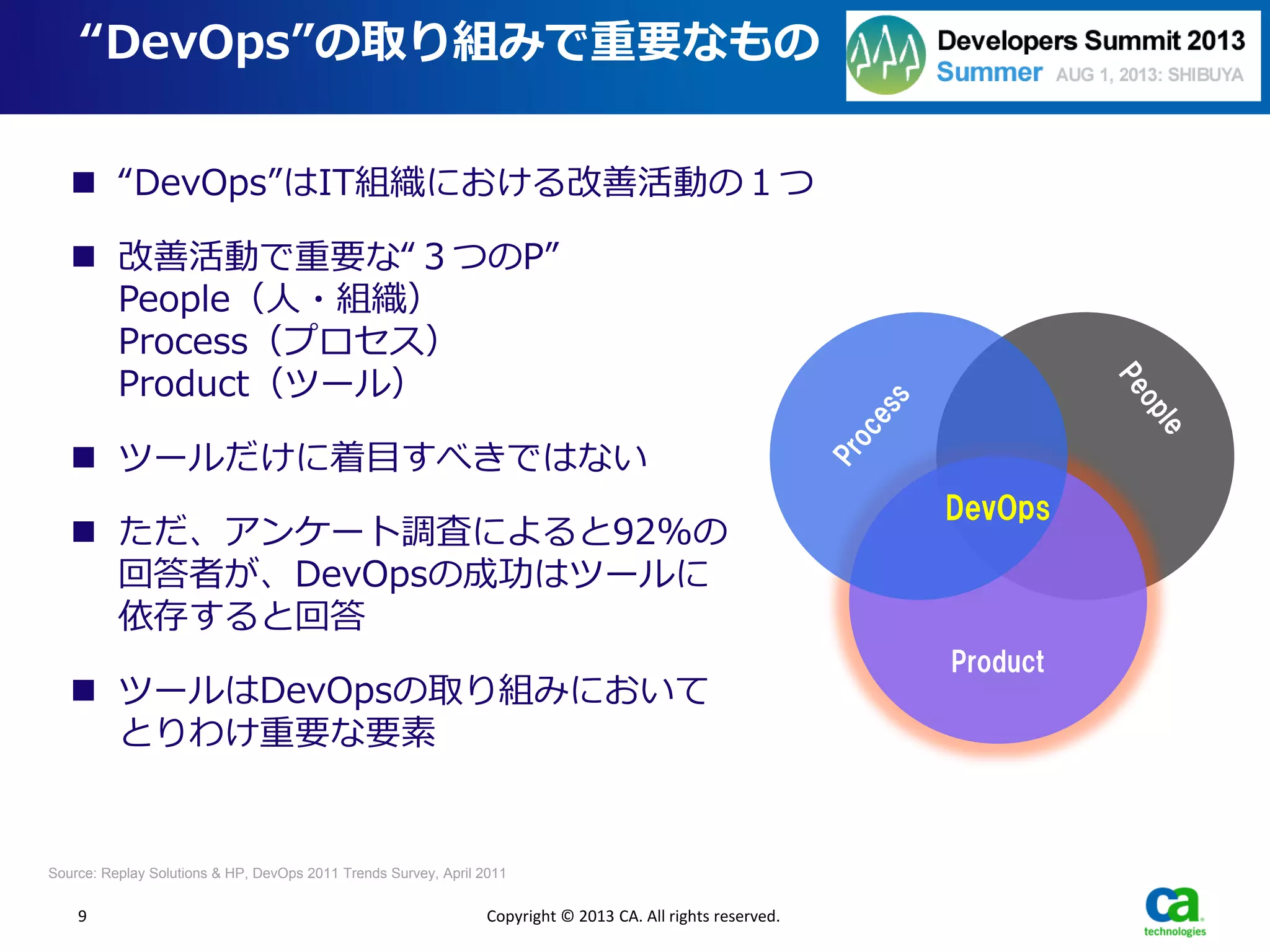 9
“DevOps”の取り組みで重要なもの
Copyright © 2013 CA. All rights reserved.
 “DevOps”はIT組織における改善活動の１つ
 改善活動で重要な“３つのP”
People（人・組織）
Process（プロセス）
Product（ツール）
 ツールだけに着目すべきではない
 ただ、アンケート調査によると92%の
回答者が、DevOpsの成功はツールに
依存すると回答
 ツールはDevOpsの取り組みにおいて
とりわけ重要な要素
Source: Replay Solutions & HP, DevOps 2011 Trends Survey, April 2011
Product
DevOps
 
