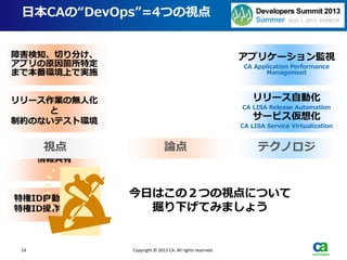 14 Copyright © 2013 CA. All rights reserved.
Application Delivery
Service &
Portfolio
Management
Secure
Service Assurance
日本CAの“DevOps”=4つの視点
障害検知、切り分け、
アプリの原因箇所特定
まで本番環境上で実施
リリース作業の無人化
と
制約のないテスト環境
情報共有
特権ID自動貸し出し
特権ID操作ログ取得
アプリケーション監視
CA Application Performance
Management
リリース自動化
CA LISA Release Automation
サービス仮想化
CA LISA Service Virtualization
今日はこの２つの視点について
掘り下げてみましょう
テクノロジ論点視点
 