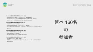 Developers
  Summit                                                             Japan Sencha User Group




SenchaUG 勉強会 第1回＠東京 2012/10/12 60名
・SenchaUG発足のご挨拶とこれからのビジョン（@kotsutsumi）
・Sencha SDK Tools を使用した開発環境の構築および構成の説明 （@tnker）
・30分で！分かった気になる Sencha Touch（@kawanoshinobu）

SenchaUG 勉強会 第2回＠東京 2012/11/08 34名
・はじめてのSencha Touch2（@hiromitsuuuuu）
・WordPress×SenchaTouch で簡易スマホサイト（@tnker）
                                                              延べ 160名
・jQuery Mobileが許されるのは素人までだよねｗｗ DeveloperならやっぱりSencha Touch！




                                                                の
（@dsuket）

SenchaUG 勉強会 第3回＠東京 2012/12/06 34名
・Sencha製品販売開始について （@kotsutsumi）
・About Sencha Ext JS（@tnker）
・Ext JSアプリをSiestaでテストする（@martini3oz）

SenchaUG 勉強会 第4回＠東京 2013/01/15 32名
・Ext.Directことはじめ（@Mt_blue81）
・開発者にとってエコでパワフルなExtJSを使って、エンドユーザーに何が提供できるか
                                                               参加者
（@nanao0x79）
 